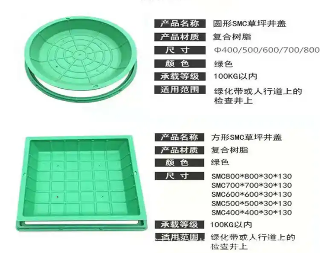 义县树脂复合种植井盖展示